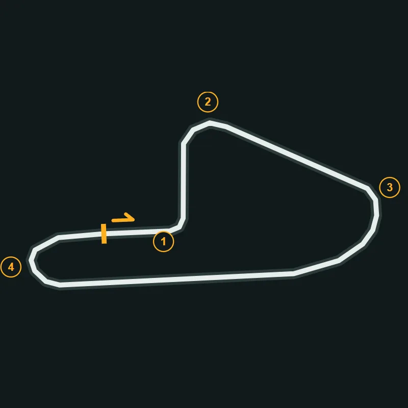 Map of Aintree