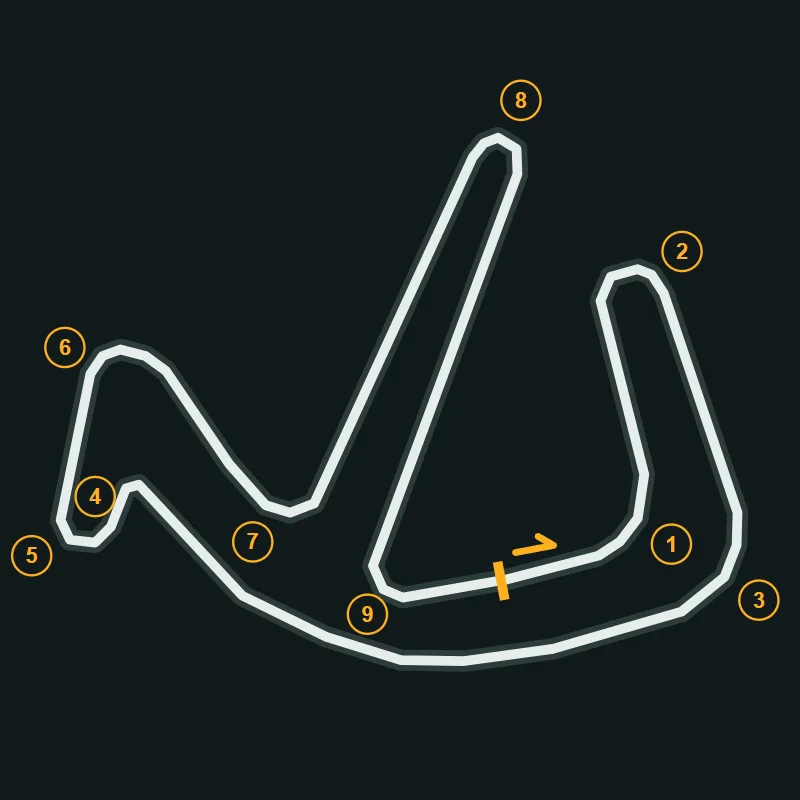 Map of Anglesey International