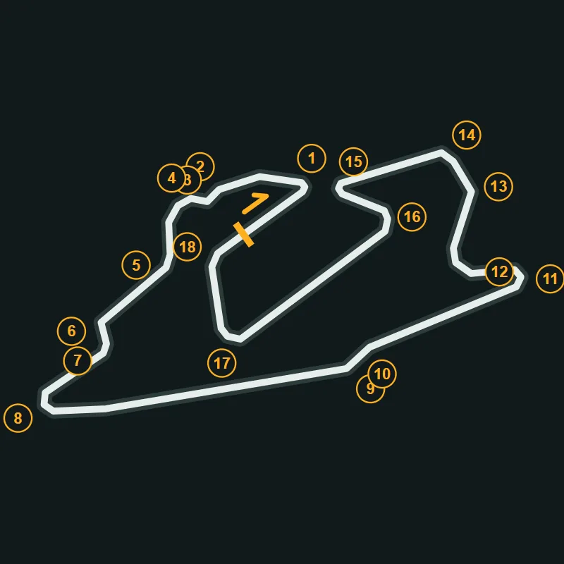 Map of Bedford Autodrome GT