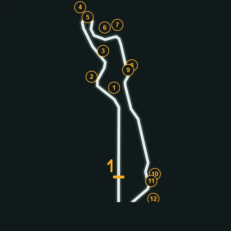 Map of Bishopscourt 2