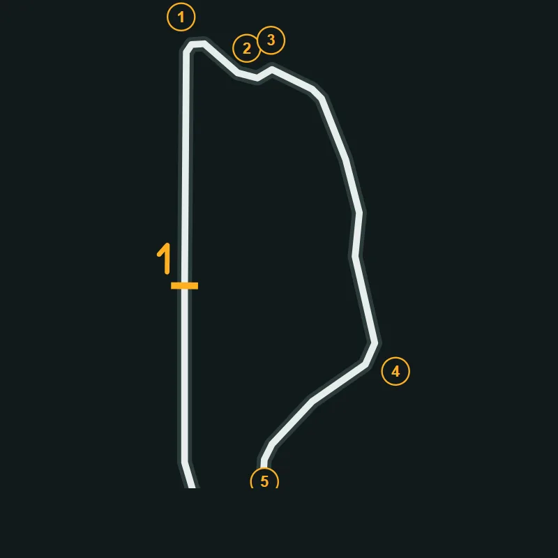 Map of Bishopscourt Short
