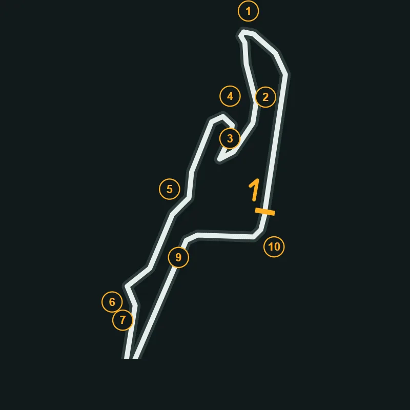 Map of Blyton Park Short