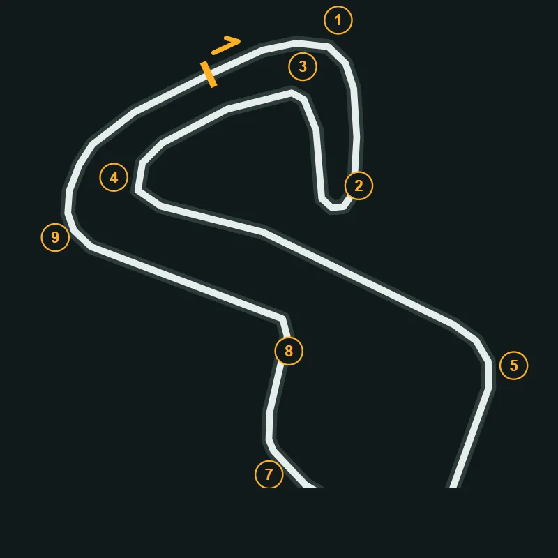 Map of Brands Hatch GP
