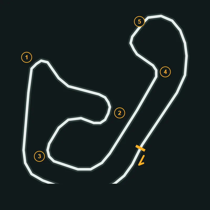 Map of Brentwood Kart