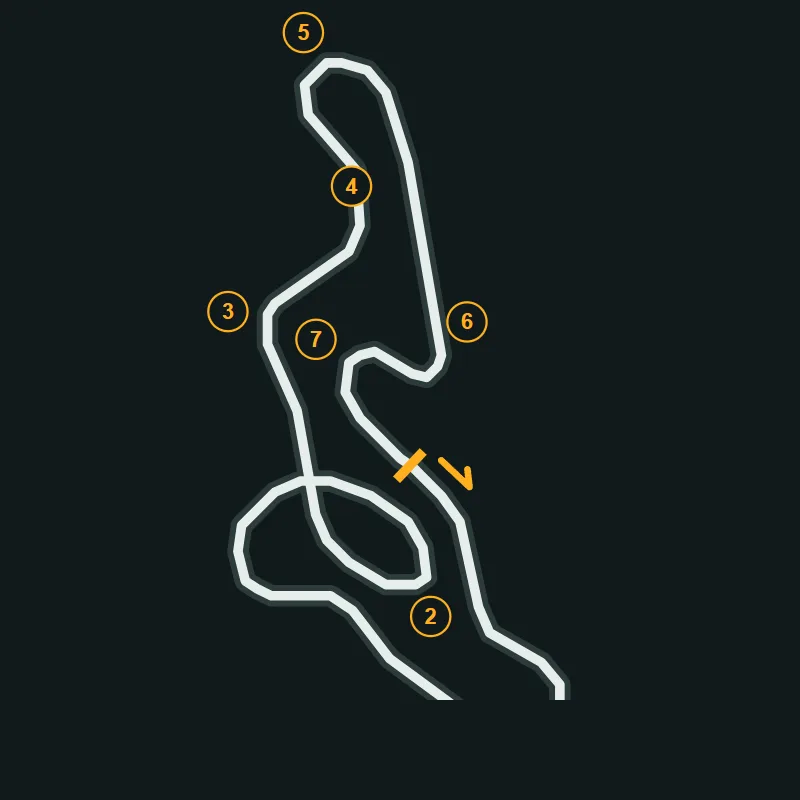 Map of Brighton Kart