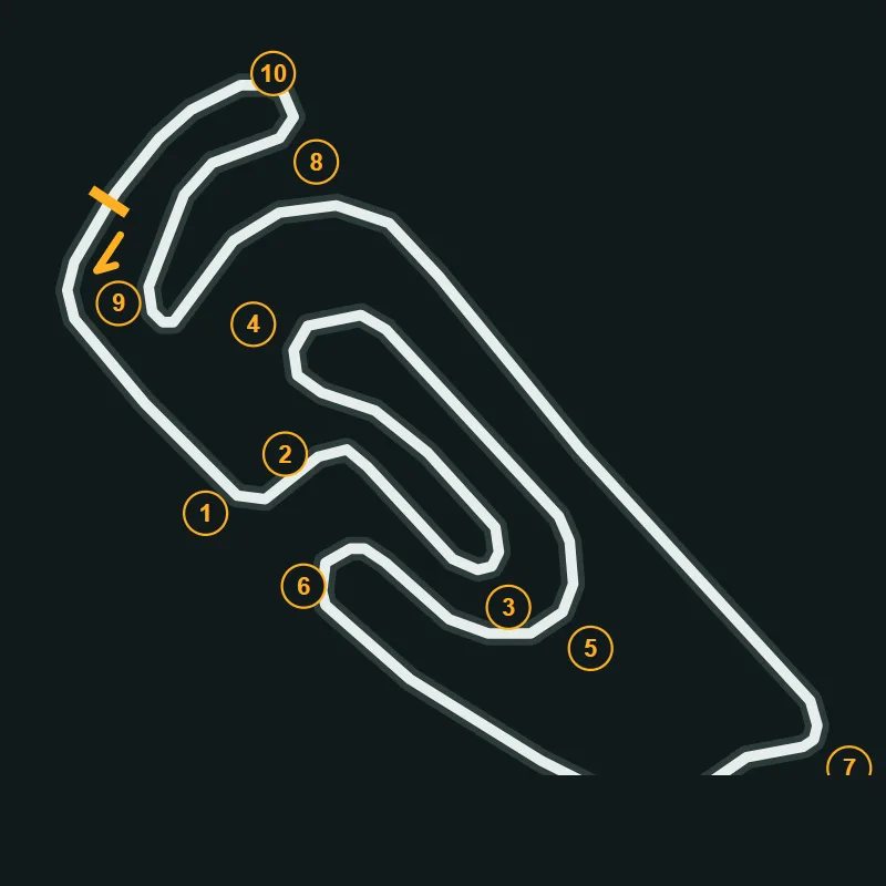 Map of Buckingham Kart