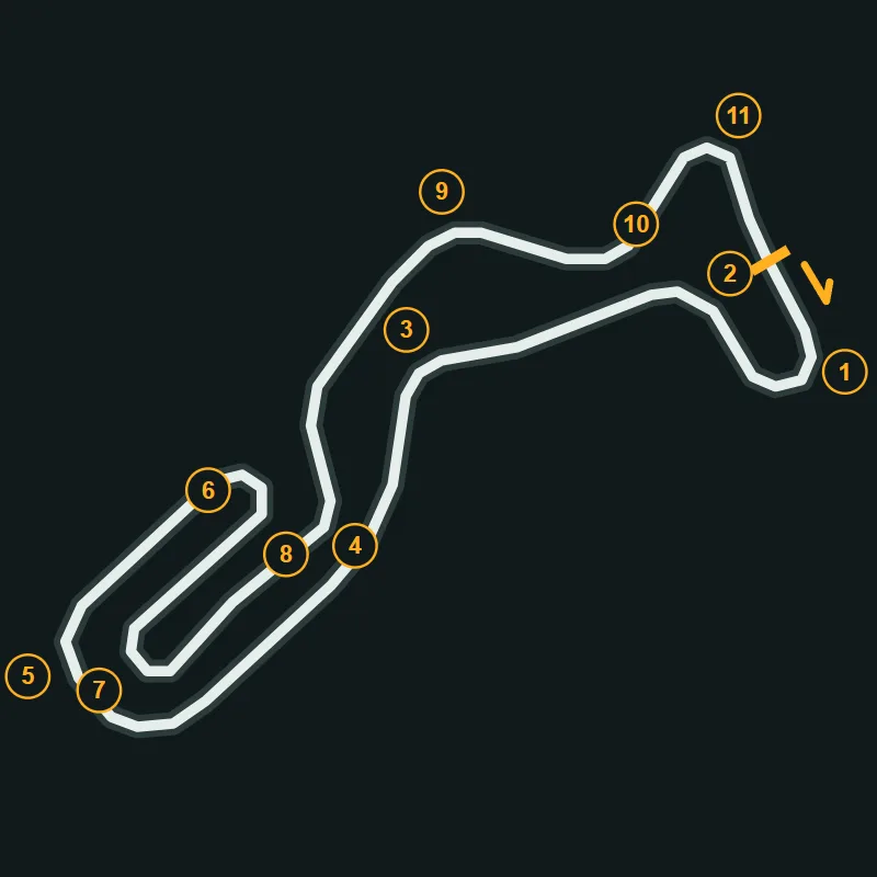 Map of Buckmore Park 1