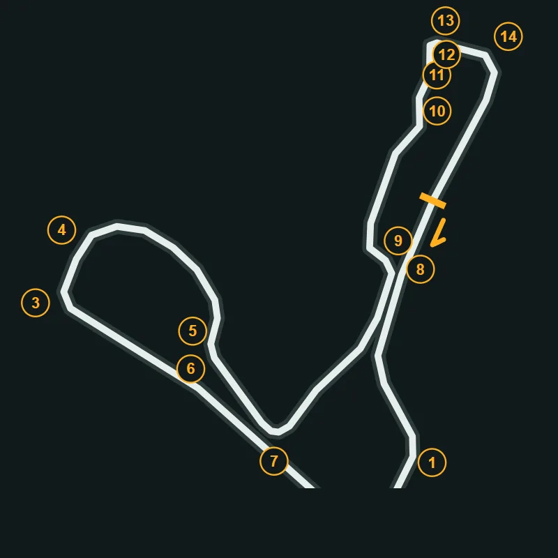 Map of Cadwell Park