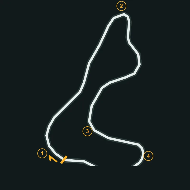 Map of Campbell Kart