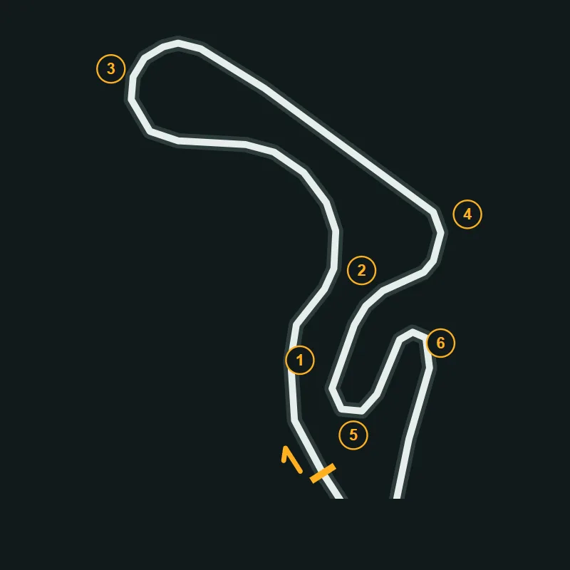 Map of Crail Short