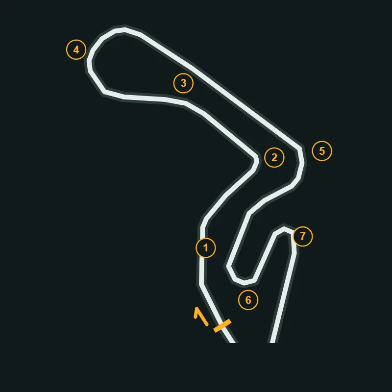 Map of Crail