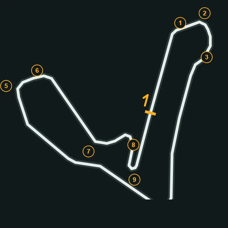 Map of Croft