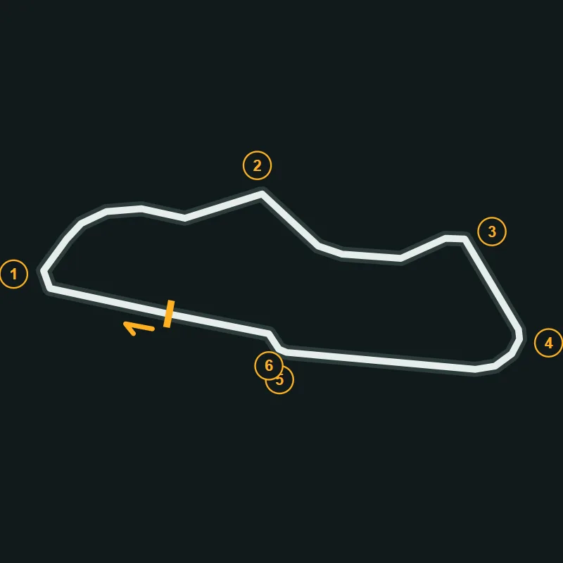 Map of Donington National