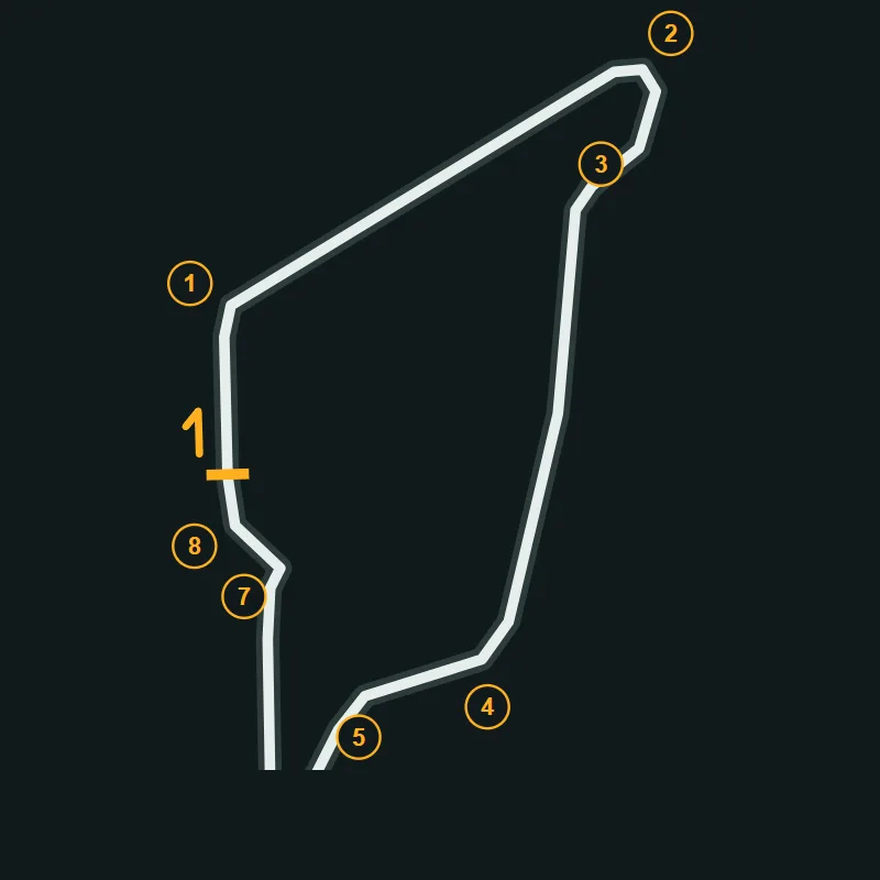 Map of East Fortune