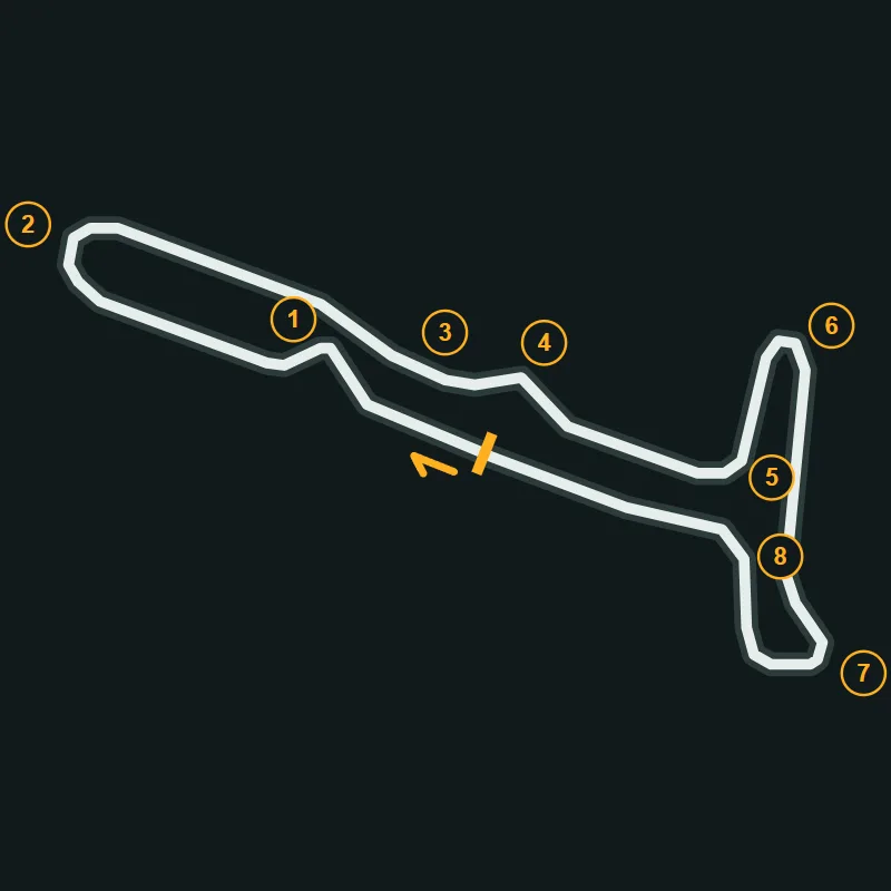 Map of Fulbeck