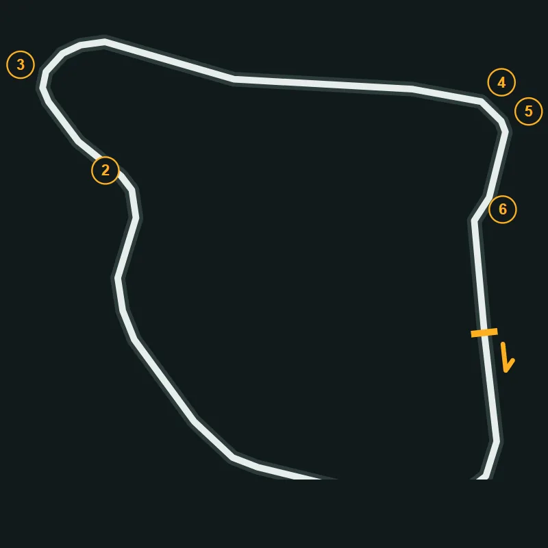 Map of Goodwood