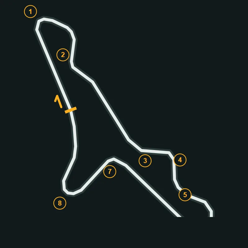Map of Huntingdon Kart 1