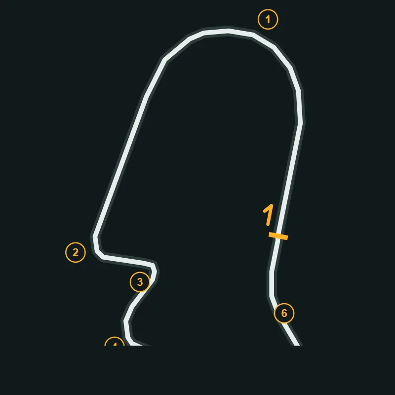 Map of Jersey Kart 1
