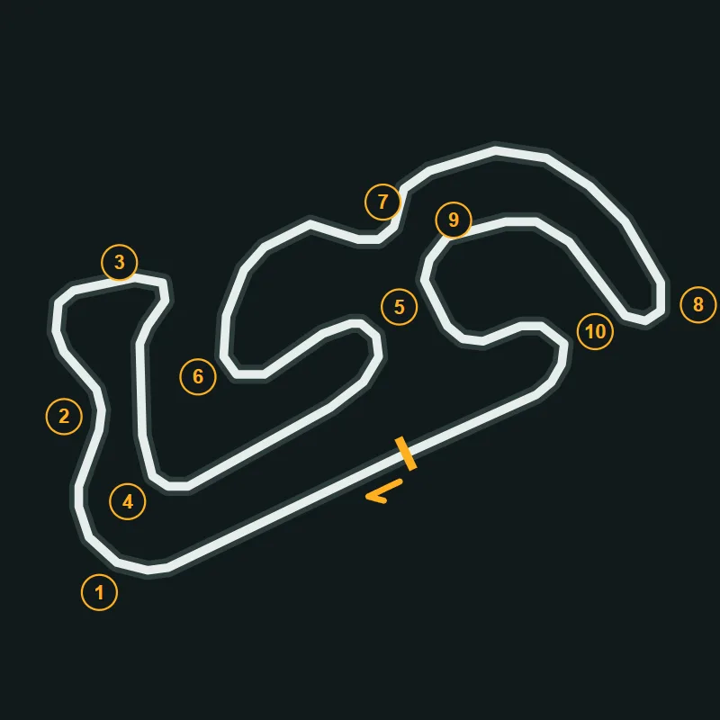 Map of Kart NE 1200