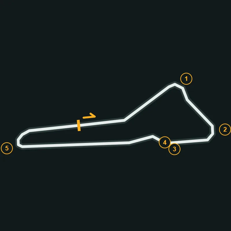 Map of Kirkistown