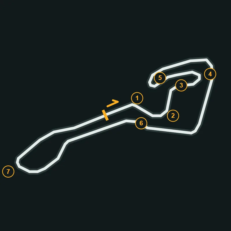 Map of Lakeside Kart