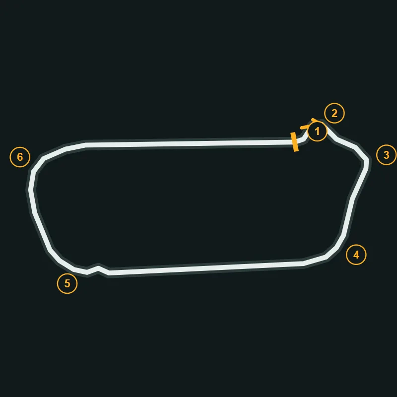 Map of Llandow