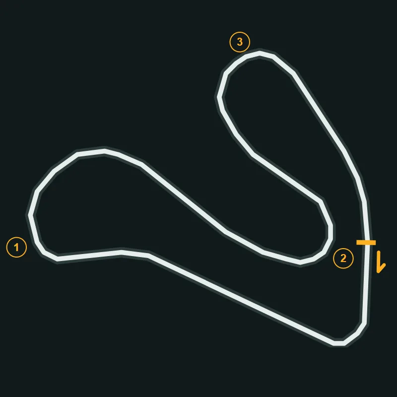 Map of Lyons Kart