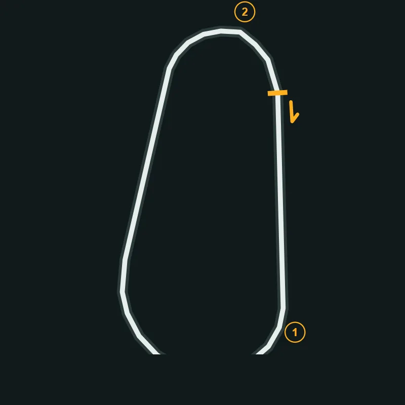 Map of Mallory Park Oval