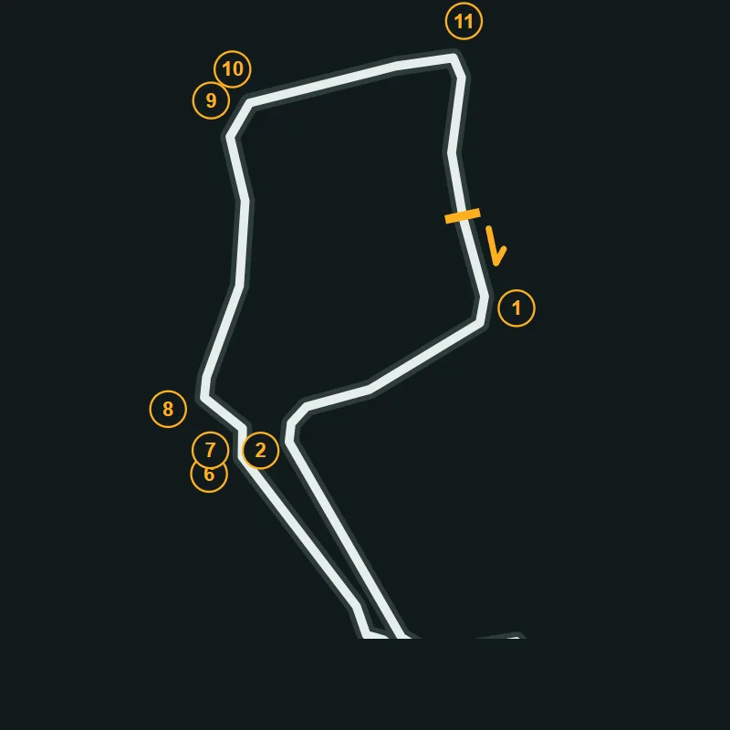Map of Oulton Park
