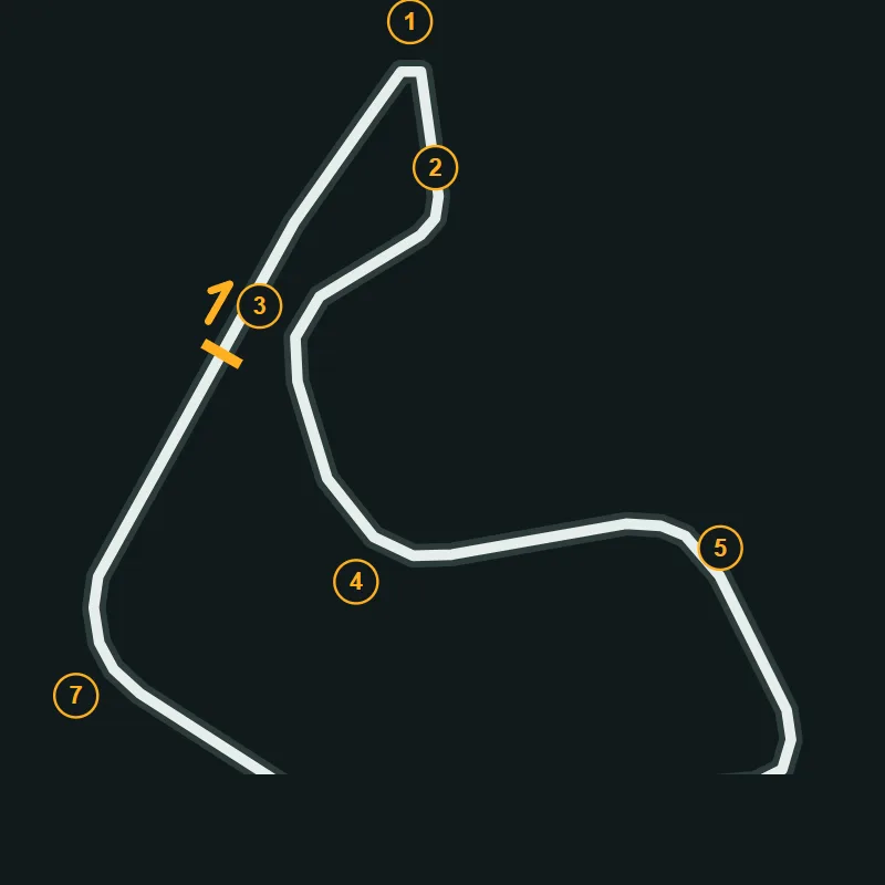 Map of Pembrey 1