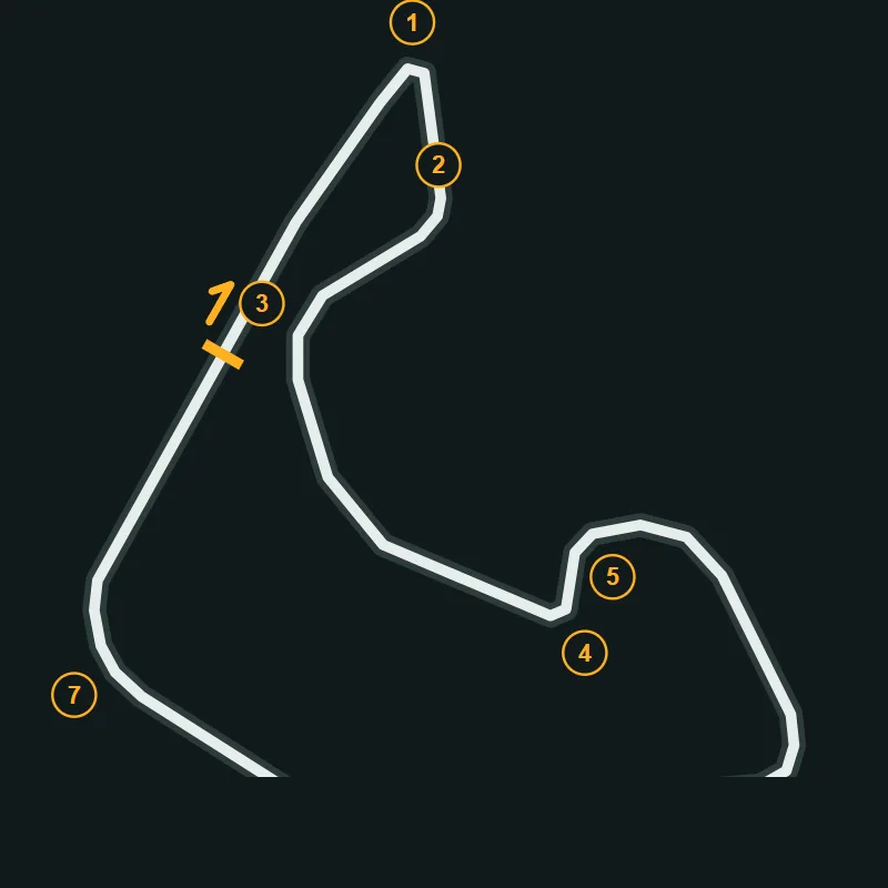Map of Pembrey 2