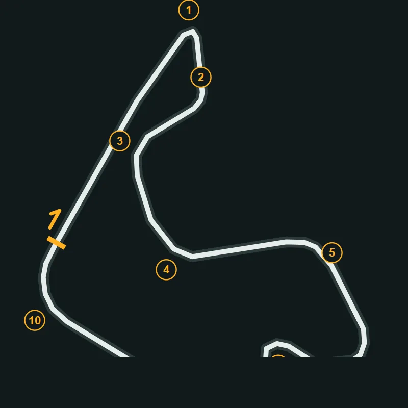 Map of Pembrey 3