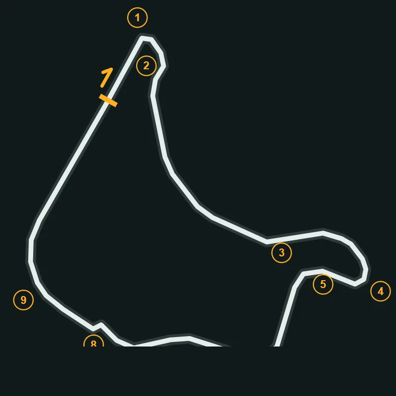 Map of Pembrey Rally