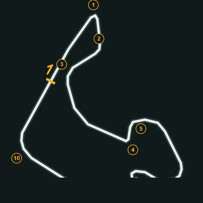 Map of Pembrey