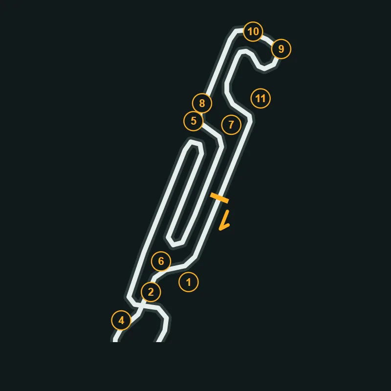 Map of PF International 2