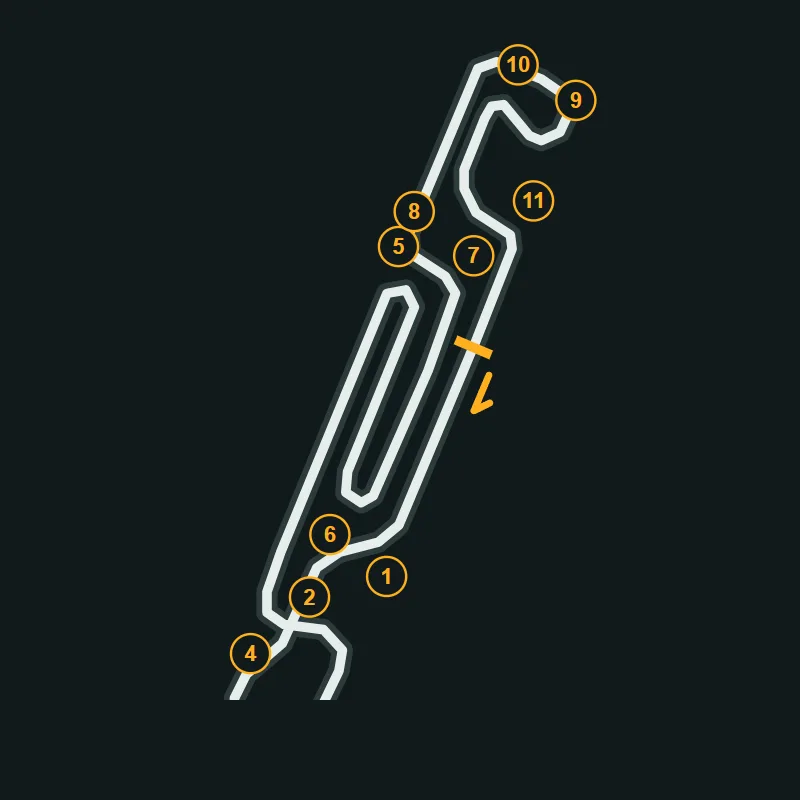 Map of PF International