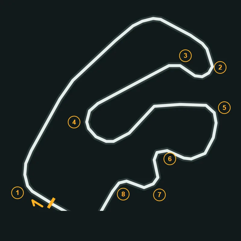 Map of Rhyl Kart