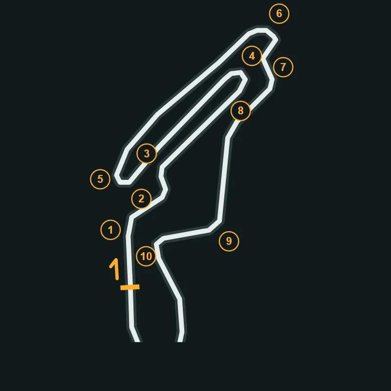 Map of Rowrah