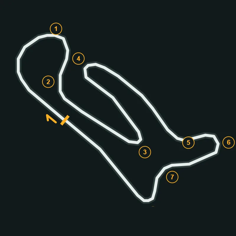 Map of Rye House Kart