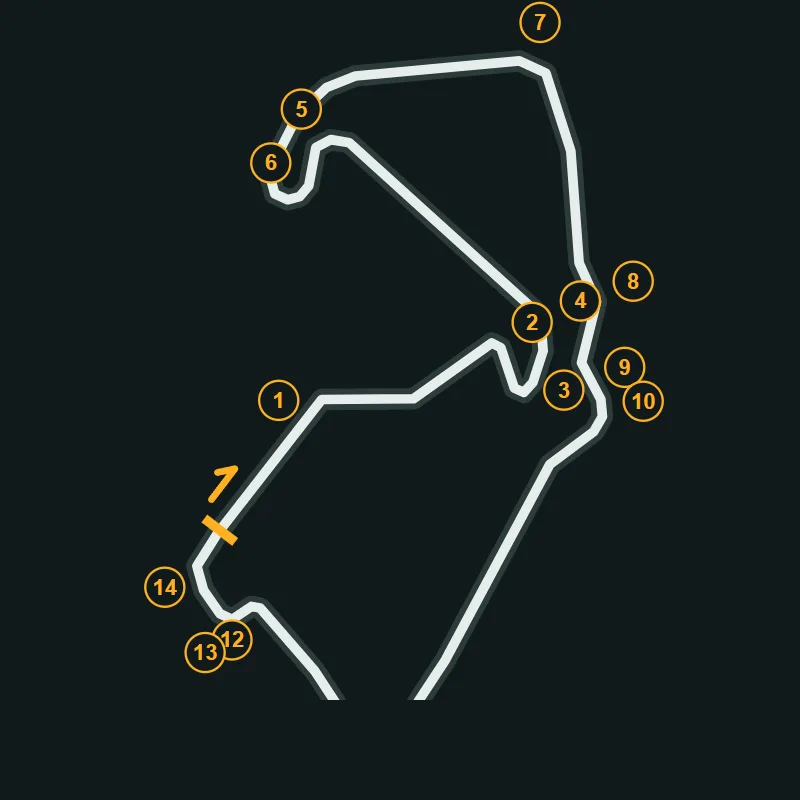 Map of Silverstone GP