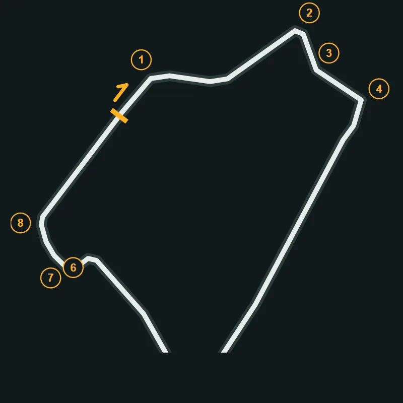 Map of Silverstone International