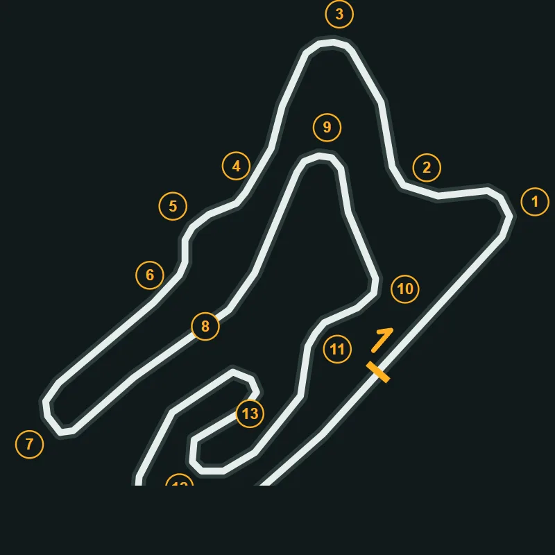 Map of Silverstone Kart