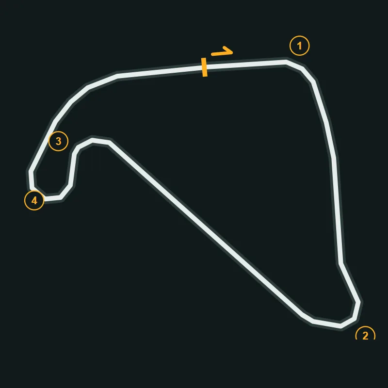Map of Silverstone National