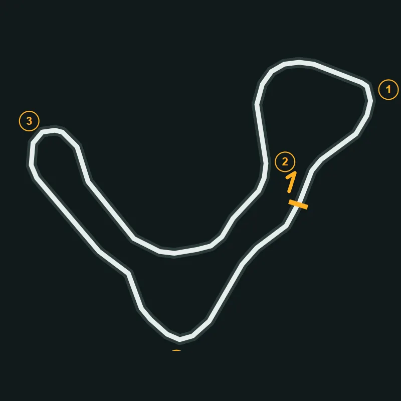 Map of Stretton