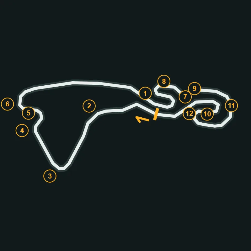 Map of Teesside 2