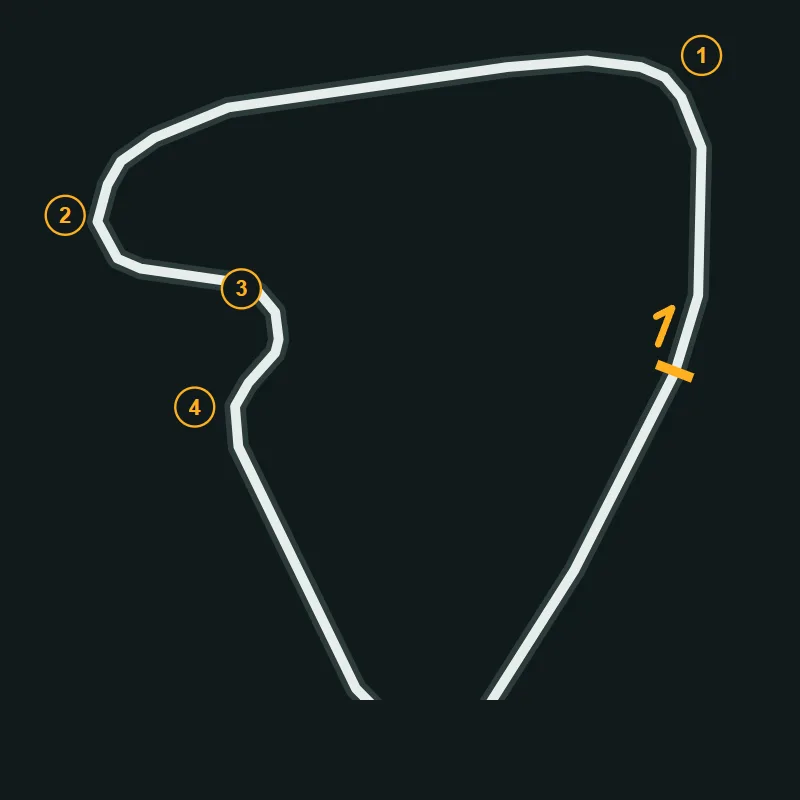Map of Teesside Club