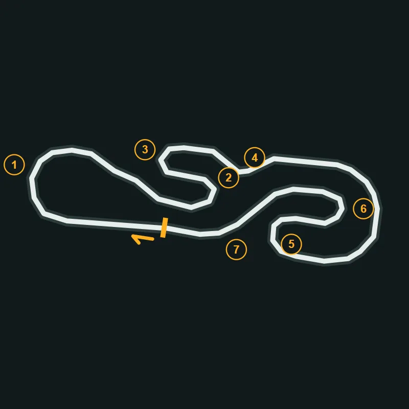 Map of Teesside