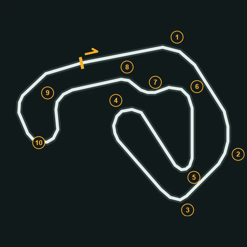 Map of Three Sisters 2