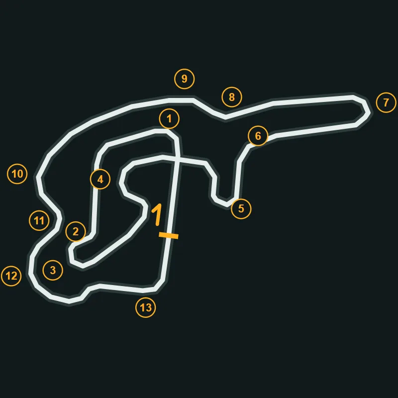 Map of Thruxton Kart