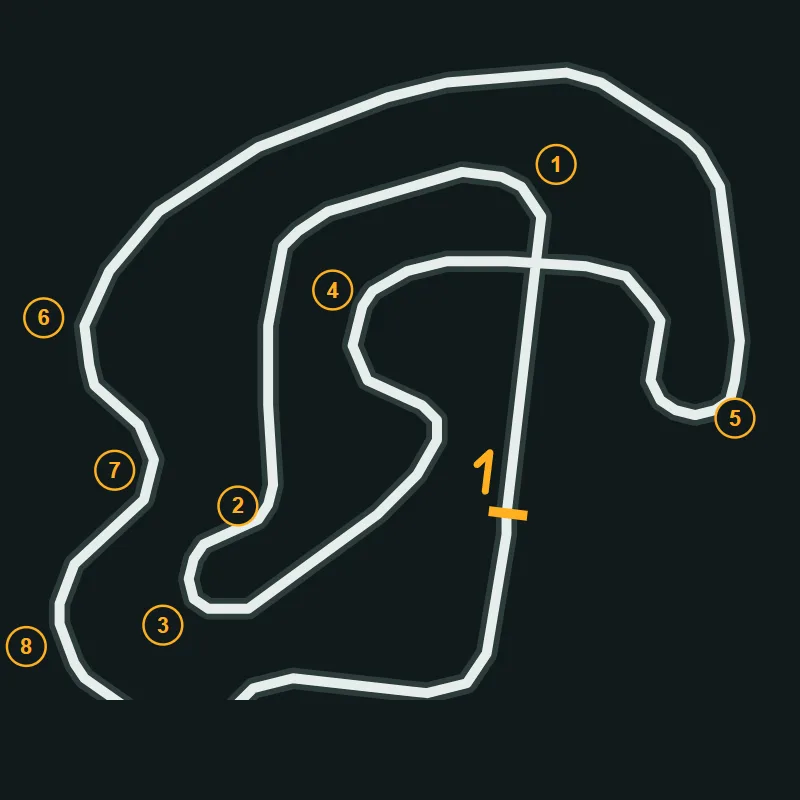 Map of Thruxton Nat